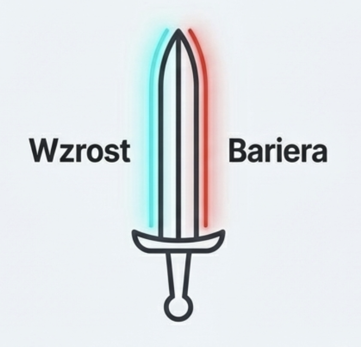 Wizualizacja koncepcji ekskluzywności jako miecza obosiecznego - wzrost kontra bariera